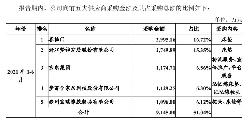 未来趋势：南通恋歌如何引领市场潮流